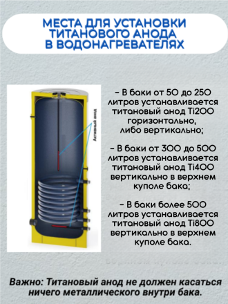Титановый активный анод Exmork Ti200, с блоком управления, для защиты стального водонагревателя от коррозии