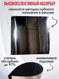 Абсорбер для солнечного коллектора плоский 1 кв.м селективное покрытие BlueTec на листовой алюминиевой подложке